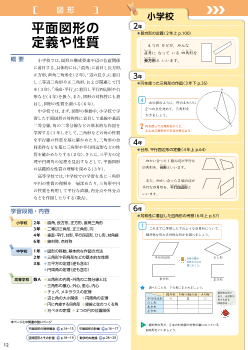 （小中高関連）［図形］平面図形の定義や性質