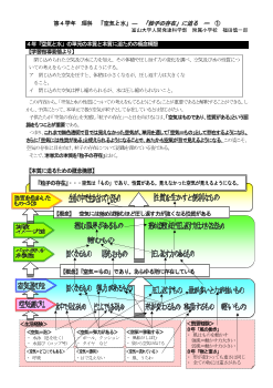 )第４学年　理科　「空気と水」―　「粒子の存在」に迫る　ー　①