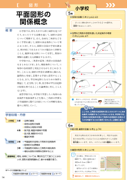 （小中高関連）［図形］平面図形の関係概念