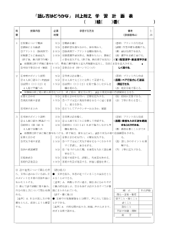 中学校国語１年「話し方はどうかな（川上裕之）」ワークシート