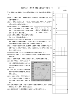 （確認テスト）開国と近代日本の歩み（６）