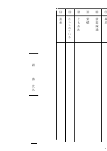 人間の運命と科学（長谷川英祐）［予習における語句の意味調べ］