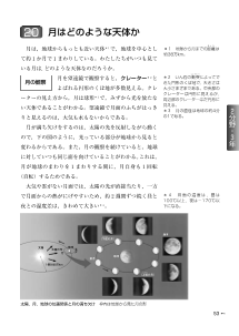 （教科書復刻版） 月はどのような天体か