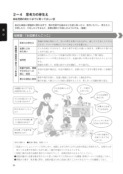 ２－４  思考力の芽生え（幼稚園：「お店屋さんごっこ」、小学校：生活科「がっこう だいすき」、各教科等）