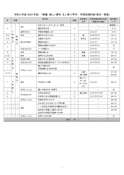 令和6年度（2024年度）「新編 新しい書写」（第5学年）年間指導計画（単元一覧表）