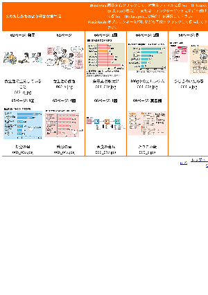 図版素材「3.わたしたちのより豊かな食生活」