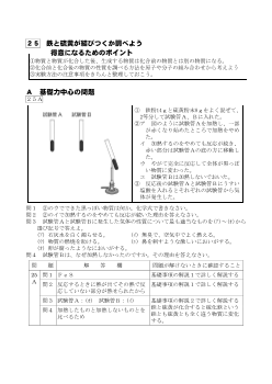 （学力向上問題集）　鉄と硫黄が結びつくか調べよう