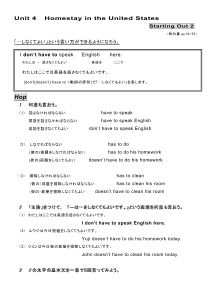 （基本文100選）Unit 4　Homestay in the United States　［Starting Out ②］ I do not have to speak English here.