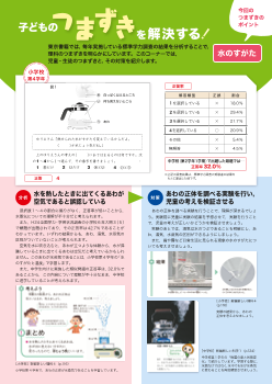 （第2号）水のすがた・・・水を熱したときに出てくるあわを空気であると誤認している。