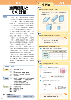 （小中高関連）［図形］空間図形とその計量