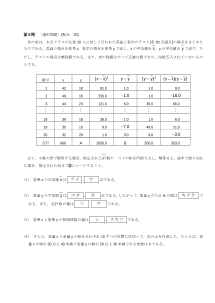 センター試験2015年度本試験［旧課程数学II・B：平均値，相関係数，変量の変換，分散，ヒストグラム］