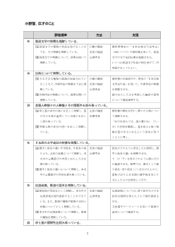 （331）精選古典B　古文編（平成30年度改訂）古文編Ⅰ部・評価規準例