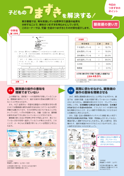 （第3号）顕微鏡の使い方・・・顕微鏡の操作の意味を理解できていない。