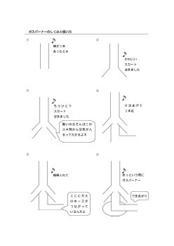 ［板書例］「ガスバーナーのしくみ」