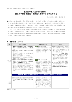 ６年社会「戦国の世から天下統一へ」指導案２　歴史的事象に主体的に関わり、歴史的事象を多面的・多角的に表現する子供を育てる