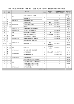 令和6年度（2024年度）「新編 新しい書写」（第6学年）年間指導計画（単元一覧表）