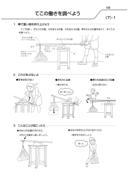 [6年]てこの働きを調べよう(7)