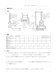 ［板書例］水中の体積による物体の水が支える力を調べる