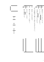 【漢字５分間テスト問題例】生物の多様性とは何か　福岡伸一