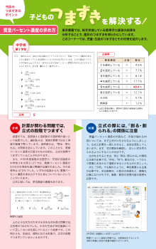 （第4号）質量パーセント濃度・・・計算が関わる問題では、立式の段階でつまずく