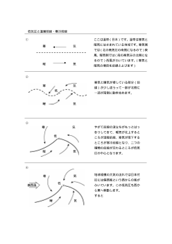 ［板書例］「低気圧と温暖前線・寒冷前線」