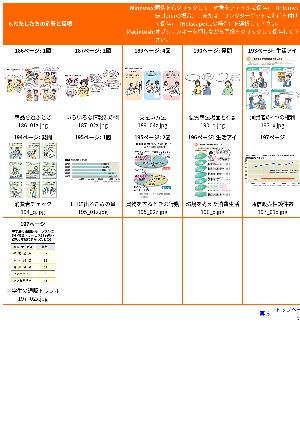 図版素材「6.わたしたちの消費と環境」