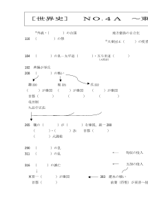 [世界史A]（No.４A）東アジアの国際関係（2）