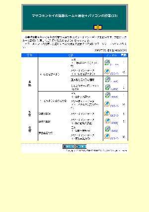 マサコセンセイの算数ルーム＝黒板＋パソコンの授業(13)