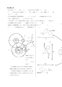 ［板書例］月の見え方