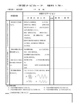 理科学習ナビカード「1年　音の世界」