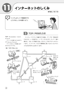 （１１）インターネットのしくみ