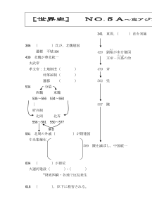 [世界史A]（No.５A）東アジアと南アジア世界（７～９世紀）（1）