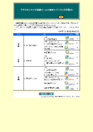 マサコセンセイの算数ルーム＝黒板＋パソコンの授業(9)