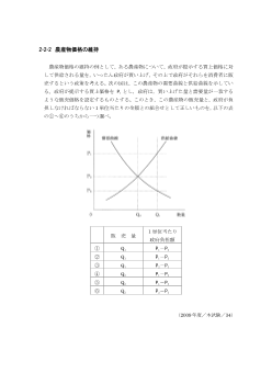 農産物価格の維持（2009年［政経］センター試験本試験より）