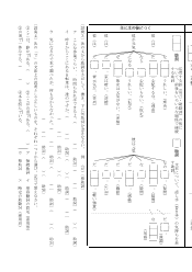 中学校国語２年「文法の窓４」ワークシート