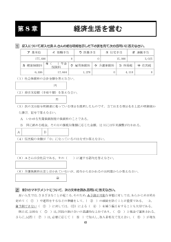 ［（311）家庭基礎 評価問題］第８章　経済生活を営む【生徒用】