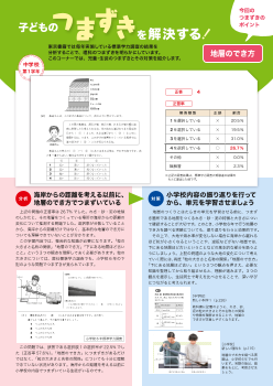 （第6号）地層のでき方・・・地層のでき方の3つのポイントが押さえられていない。