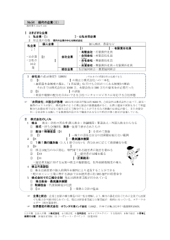 （No.54）現代の企業(Ⅰ)［サブ・ノート］