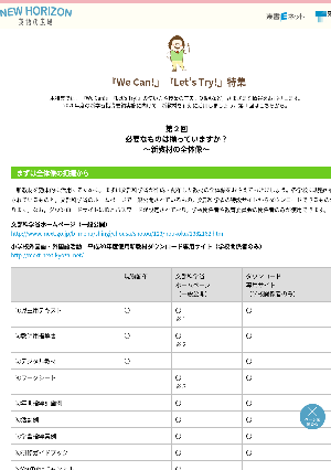 第2回　必要なものは揃っていますか？　～新教材の全体像～