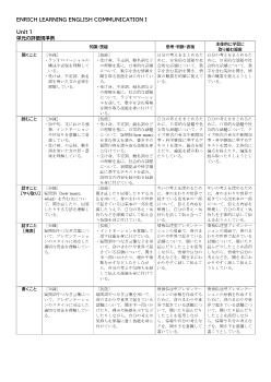 （703）ENRICH LEARNING I（令和4年度改訂） 評価規準例