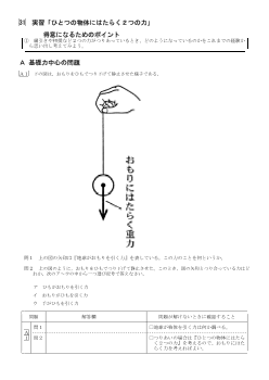 （学力向上問題集）　実習「ひとつの物体にはたらく２つの力」