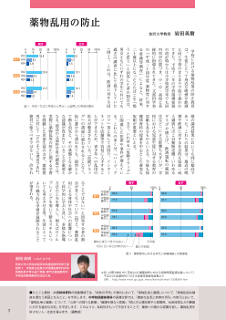 薬物乱用の防止