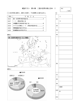 （確認テスト）二度の世界大戦と日本（７）