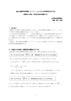 相加･相乗平均の関係，コーシー・シュワルツの不等式のグラフ化～視覚的に不等式，等号成立条件を理解する～