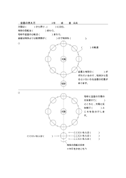 ［板書例］「金星の見え方」