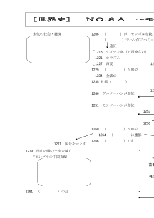 [世界史A]（No.８A）モンゴル帝国と元