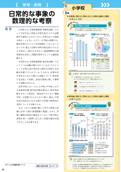 （小中高関連）［思考・表現］日常的な事象の数理的な考察