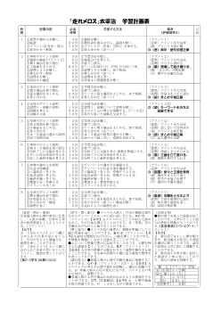 中学校国語２年「走れメロス（太宰治）」ワークシート