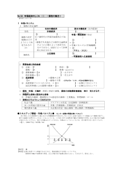 （No.56）市場経済のしくみ(Ⅰ)［サブ・ノート］