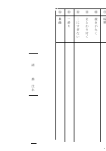 地図の想像力（若林幹夫）［予習における語句の意味調べ］